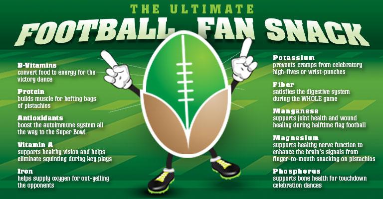 Ultimate Football Fan Snack